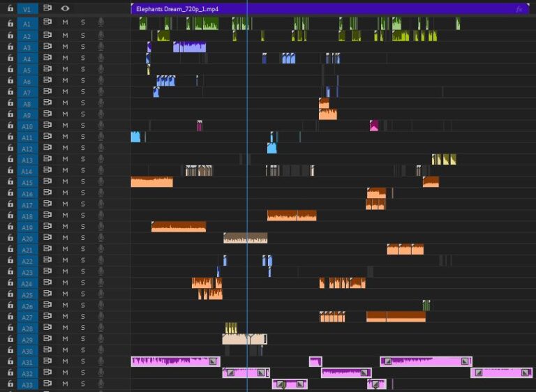 Lire la suite à propos de l’article Sons du film d’animation Elephant dream